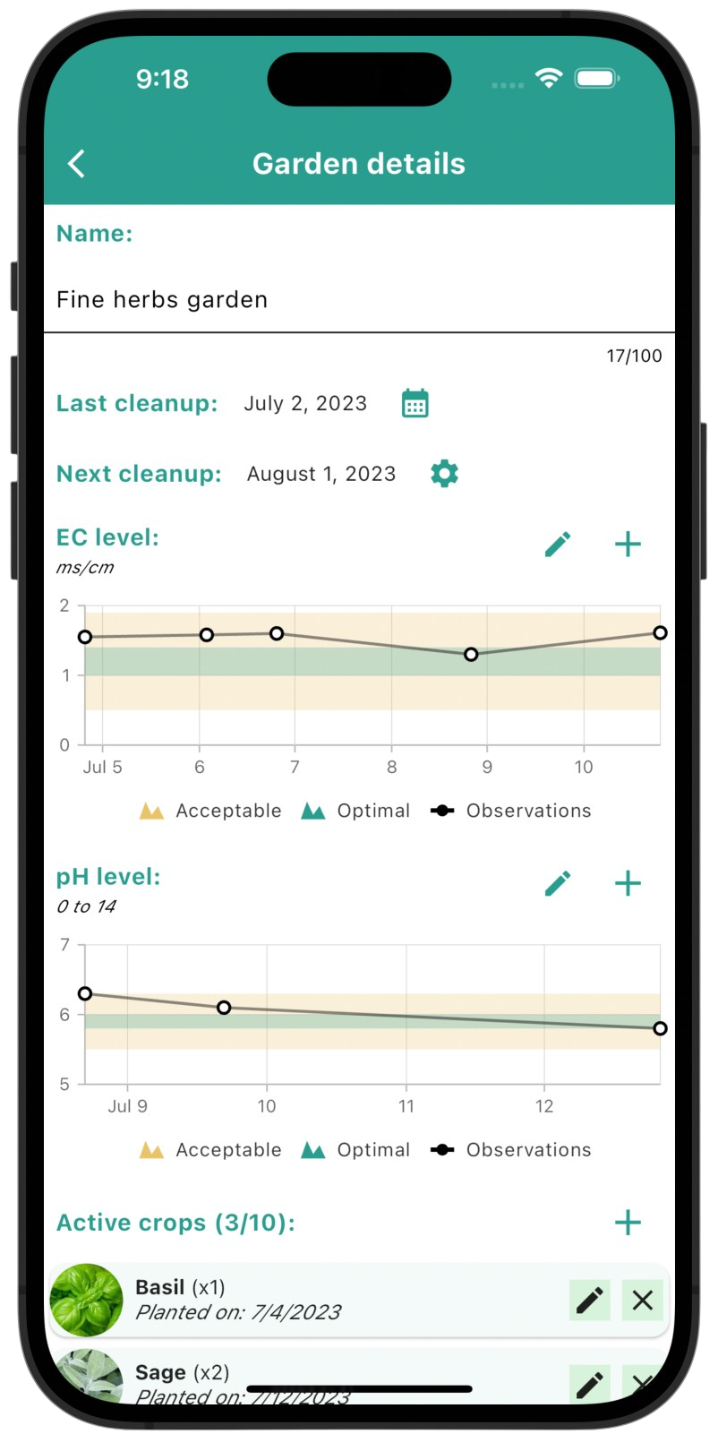 Garden details screen